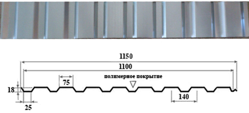 Профнастил стеновой - 20